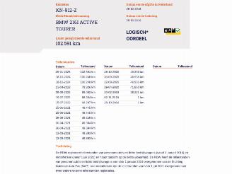 BMW 2-serie Active Tourer 216i Centennial Executive picture 22