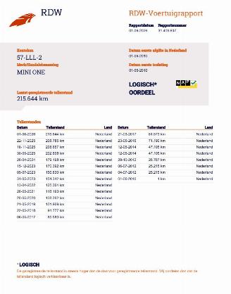 Mini One 1.6 One Business Line Airco picture 14