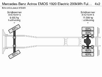Mercedes Actros EMOS 1920 Electric 200kWh Full Air LBW 148.544 km! picture 27