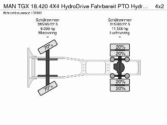 MAN TGX 18.420 4X4 HydroDrive Fahrbereit PTO Hydrauliek picture 33